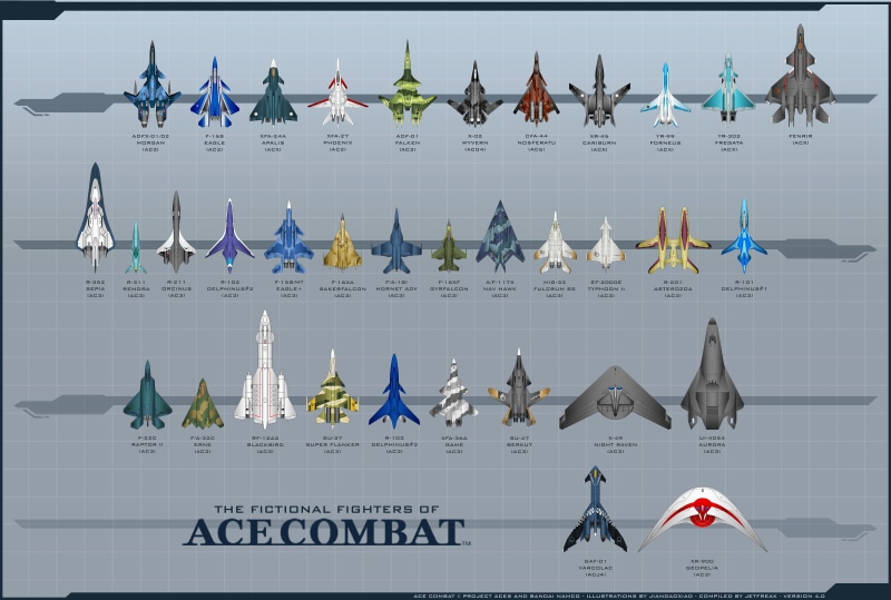 combat, game, airplane, fighter, plane, jet, poster, 1080P, military, ace, aircraft