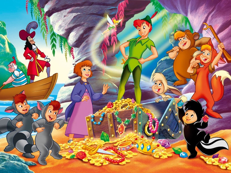 Return to Never Land, 720P, Movie, Peter Pan