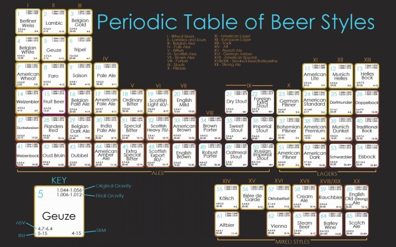variation, script, choice, transparent, abundance, indoors, window, day, information medium, text, store, communication, non-western script, in a row, beer