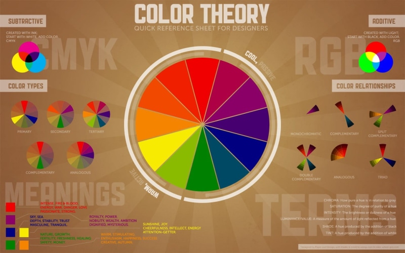 shape, communication, geometric shape, sign, abstract, typography, text, marketing, infographics, CMYK, design, backgrounds, label, diagram, multi colored