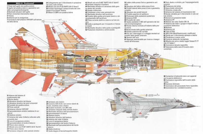 diagram, russian, 4, air vehicle, plan, business, data, analyzing, communication, 1080P, finance, technology, chart, line graph, newspaper, planning, graph