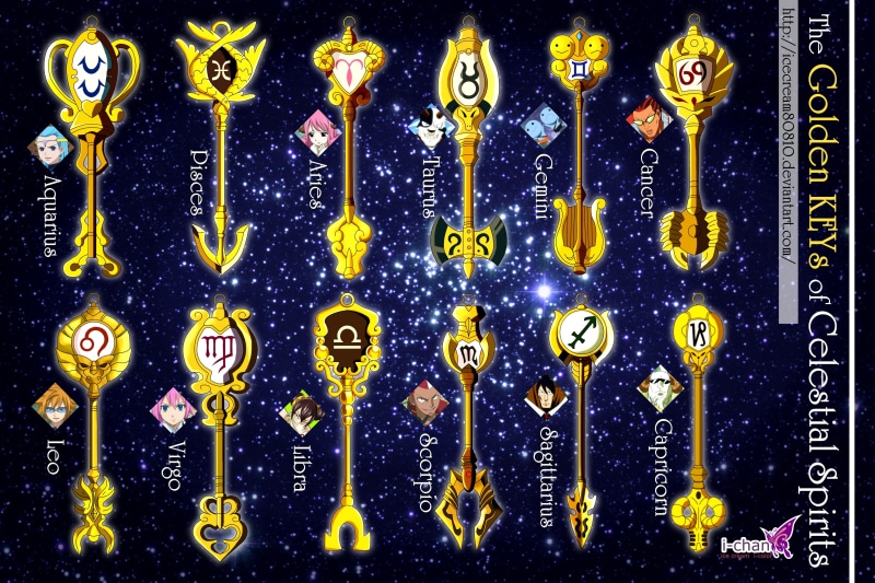 golden, zodiac, anime, keys, fairy-tail, celestial, 4K