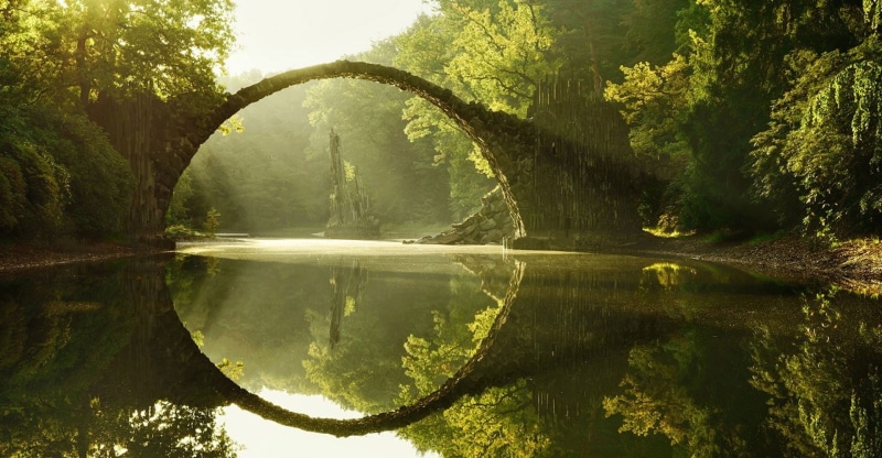 nature, water, river, photography, reflections, 1080P, landscape, tress, forest