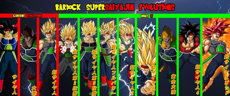 Bardock (Dragon Ball), 720P, Dragon Ball Z, Dragon Ball