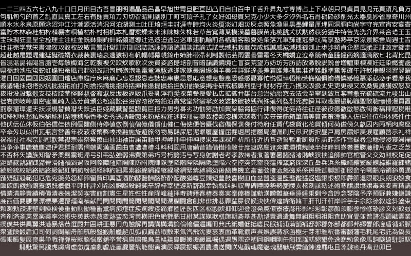 backgrounds, day, data, order, arrangement, indoors, equipment, textured, close-up, kanji japanese chinese characters, no people, built structure, pattern