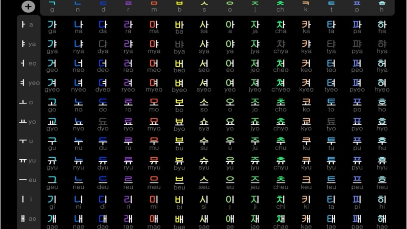 hangul, korean, hd, 1080P, art, x, artwork, language