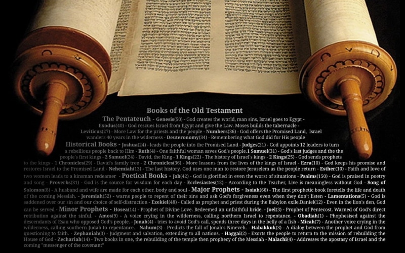 two, paper, white, wood - material, script, brown, no people, communication, scroll, western script, Jesus Christ, publication, close-up, text, letter
