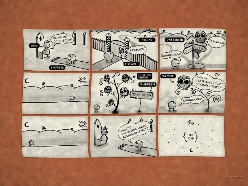 close-up, wall - building feature, flooring, humor, animal representation, wood - material, indoors, design, information, western script, no people, white color
