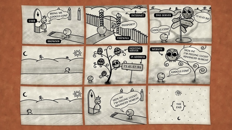firewall, 1080P, comic, strip, 1920x1080, funny, dns server, internet, panel, website, browser