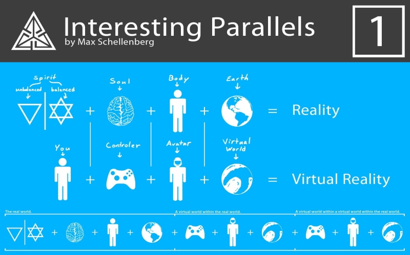 spiritual, internet, 1080P, global communications, parallels, control, people, symbol, business, wireless technology, computer icon, screen, care, data