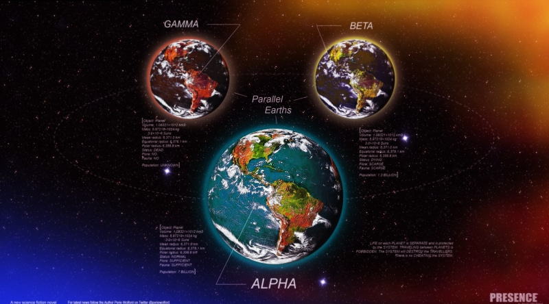 4K, planet - space, poster, text, promo, parallel world, education, Earth, global communications, Space, nature, digital composite, science, business