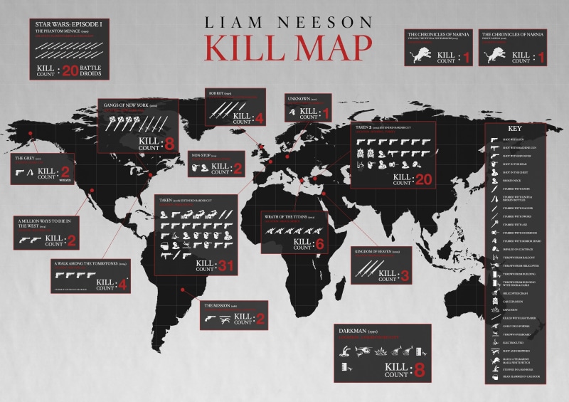 marketing, abundance, The Chronicles of Narnia, technology, diagram, map, infographic, poster, 4K, variation, numbers, A Walk Among the Tombstones, modern