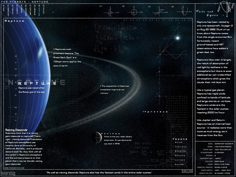 chart, screengrab, no people, 720P, global communications, science, Neptune, astronomy, binary code, data, futuristic, music, arts culture and entertainment
