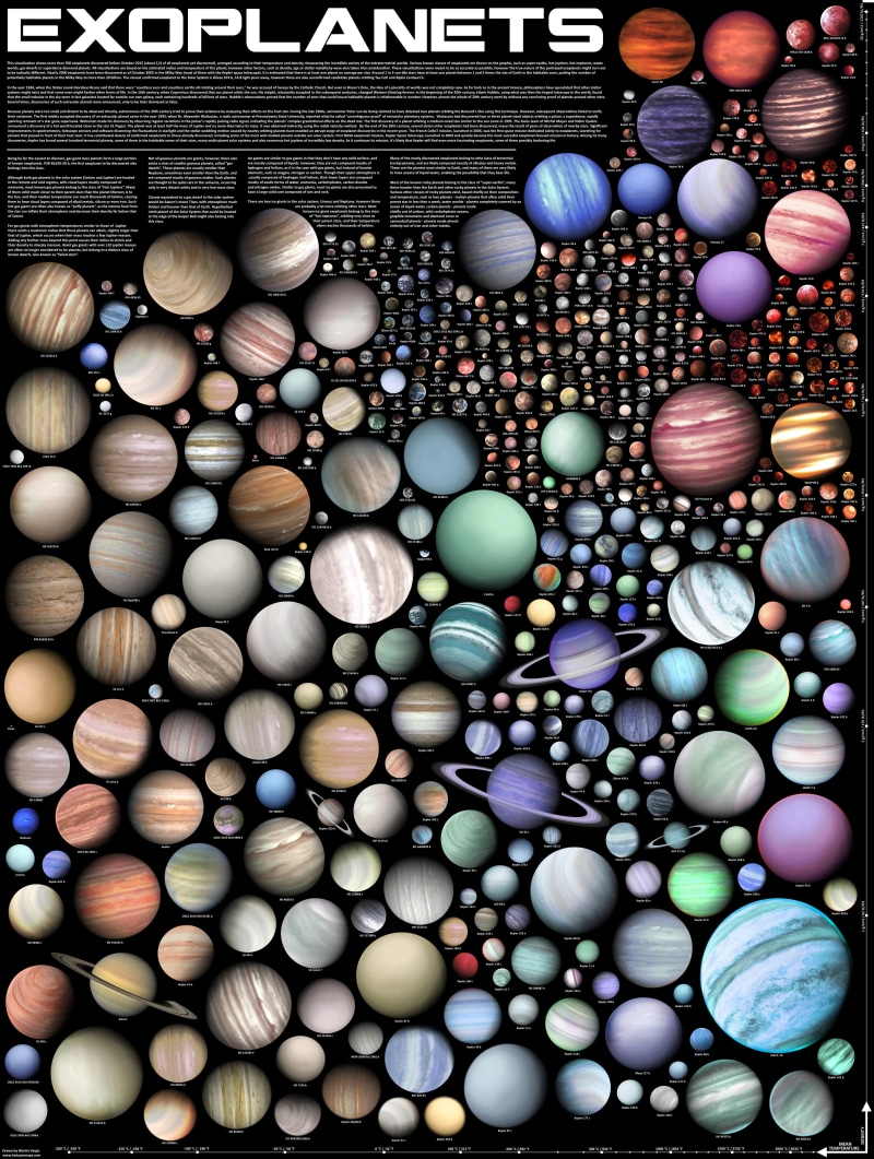 variation, medicine, no people, choice, backgrounds, digital, exoplanet, bead, pebble, indoors, abundance, healthcare and medicine, still life, full frame