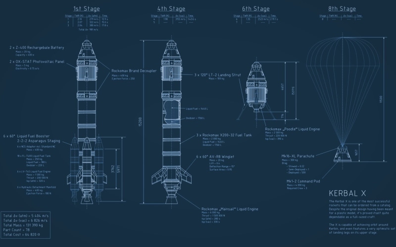 1080P, Rocket, Space, Technology, Spaceship, Schematic
