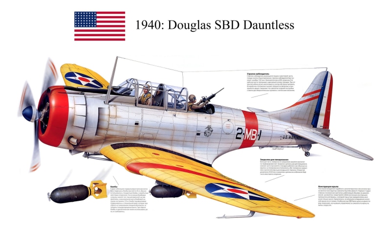 deck, 1080P, bomber, Dauntless, dive, "Fearless", scout, Douglas SBD, " Dauntless"