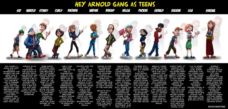 hey, 1080P, arnold