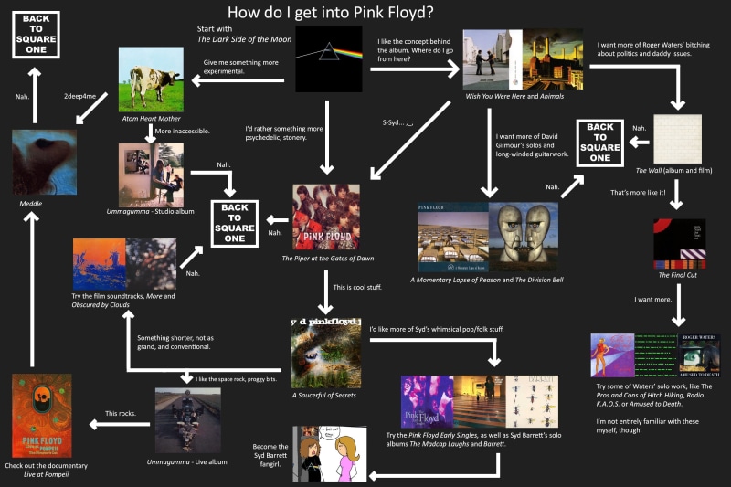 classic, hard, rock, pink, psychedelic, progressive, floyd, 2K