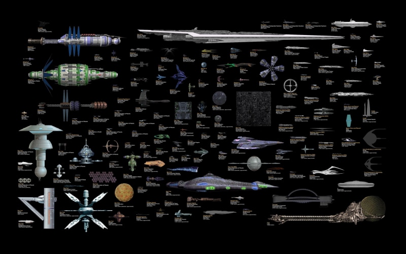 Lexx, 2K, Star Wars, Stargate, Babylon 5, science fiction, Battlestar Galactica, Farscape, Space: Above and Beyond, Firefly, Star Trek