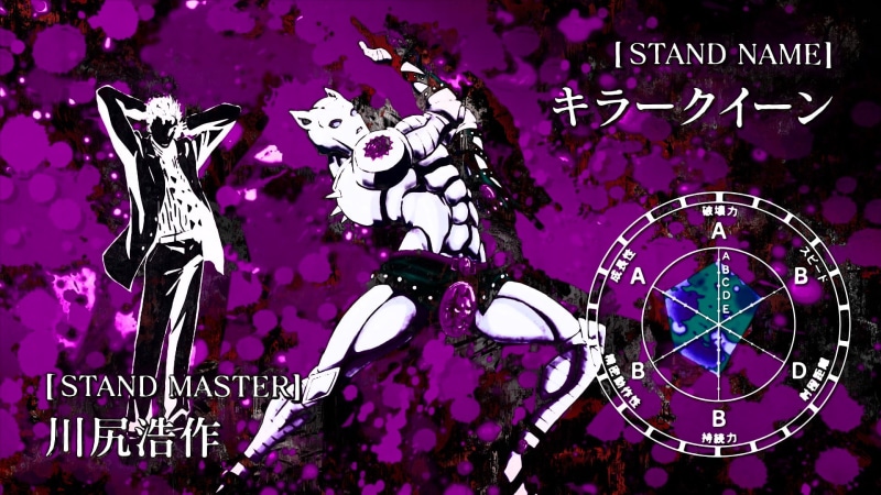 Kosaku Kawajiri, Yoshikage Kira, Killer Queen (Jojos Bizarre Adventure), Jojos Bizarre Adventure, 1080P, Anime