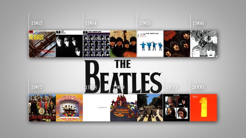 retail, number, store, choice, studio shot, multi colored, text, indoors, The Beatles, 1080P, arrangement, representation, case, female likeness, digital composite