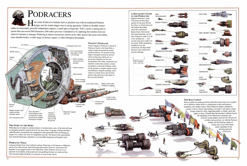 Star Wars, hd, Anakin Skywalker, anakin, star, wars, schematic, video, skywalker, games, 2K, art