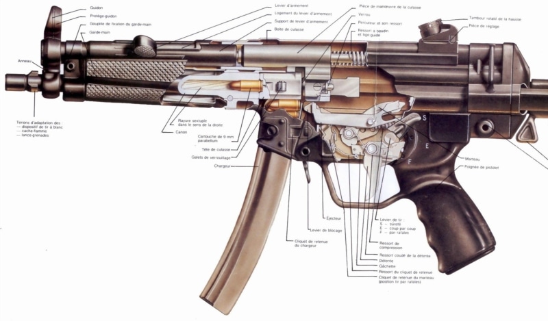 720P, Weapons, Schematic
