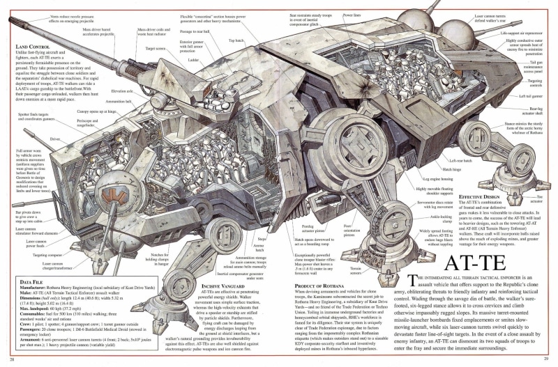 Schematic, AT-TE, 1080P, Star Wars