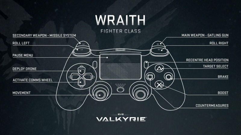 1080P, mmo, eve, action, battleship, spaceship, reality, online, space, valkyrie, combat, technics, strategy, shooter, sci-fi, tactical, virtual, futuristic