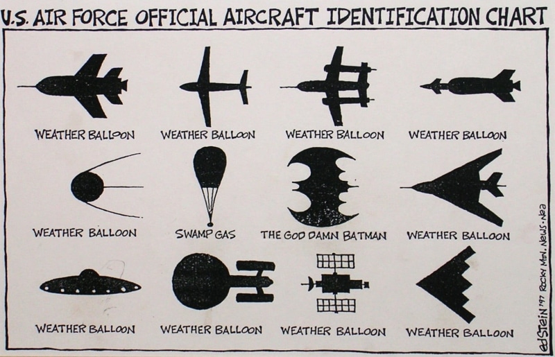 chart, identification, studio shot, symbol, aircraft, pattern, mode of transportation, infographics, direction, force, air vehicle, indoors, humor, 720P