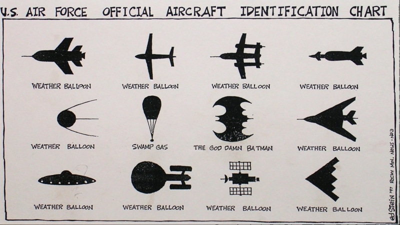 air, weather balloon, digital art, humor, 1080P, aircraft, art, swamp gas, swamp, chart, digital, gas, balloon, official, force, identification, weather