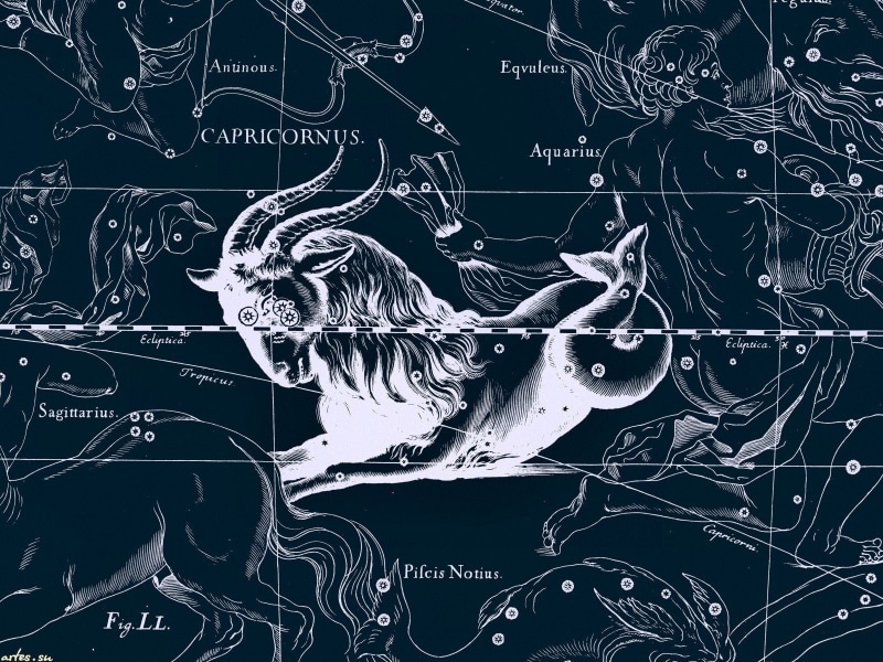 Zodiac Sign, Horoscope, 720P, Zodiac, Fantasy