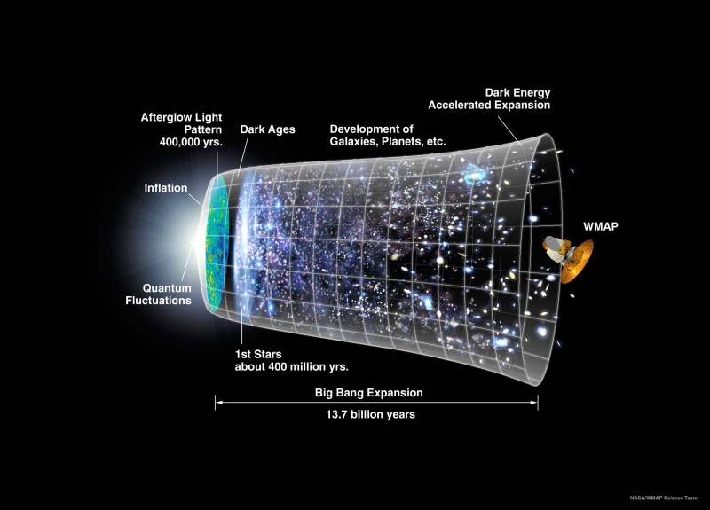 business, text, connection, computer language, technology, western script, 2K, chart, internet, global communications, communication, copy space, indoors