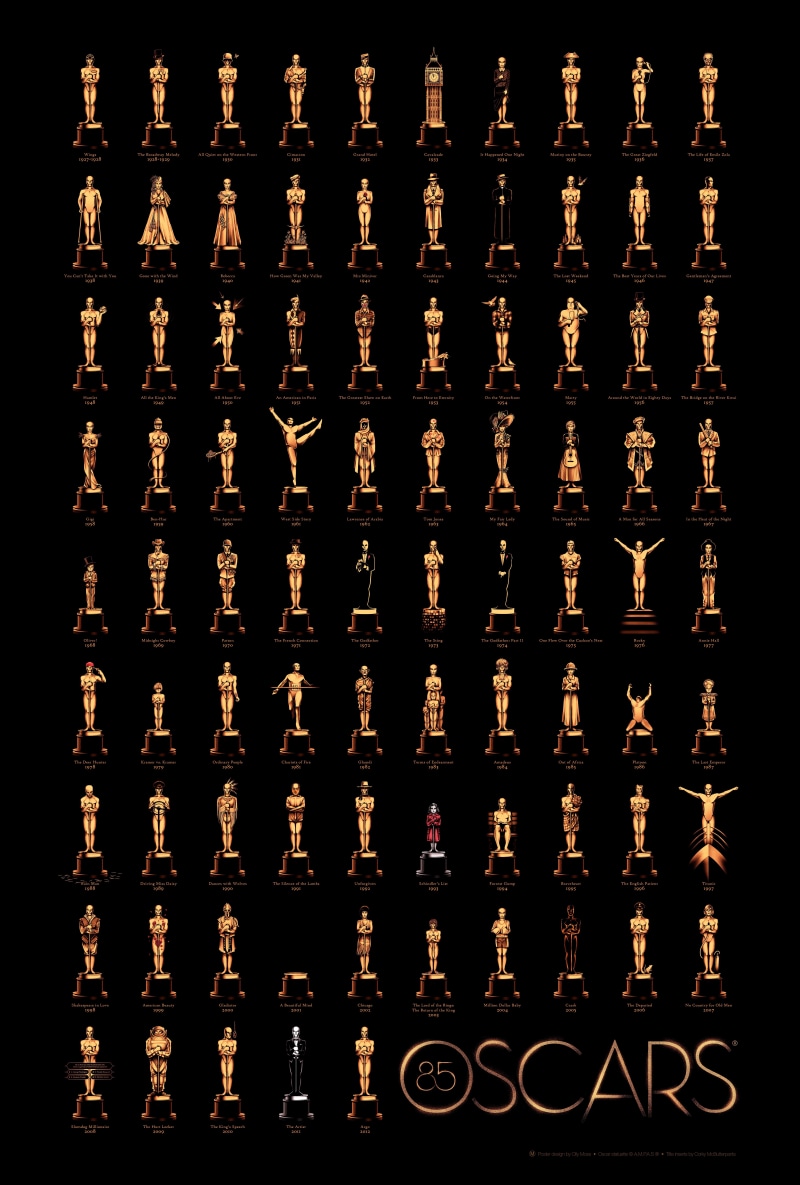 statue, The Lord of the Rings, American Beauty, winner, movies, Forrest Gump, Gladiator (movie), Casablanca, Oscars, Titanic, The Godfather, Braveheart