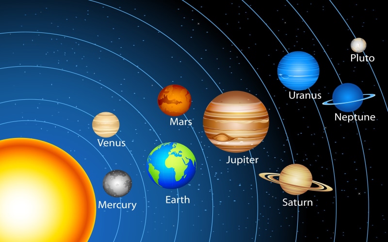 2K, hd, planets, solar, system