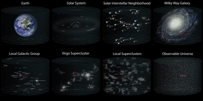 Black, hd, stars, outer, galaxies, milky, space, planets, solar, system, white, science, universe, art, earth, way, sol, 4K