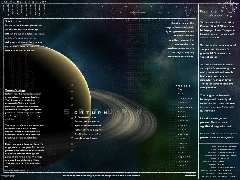 infographics, planet, 720P, Saturn, cat