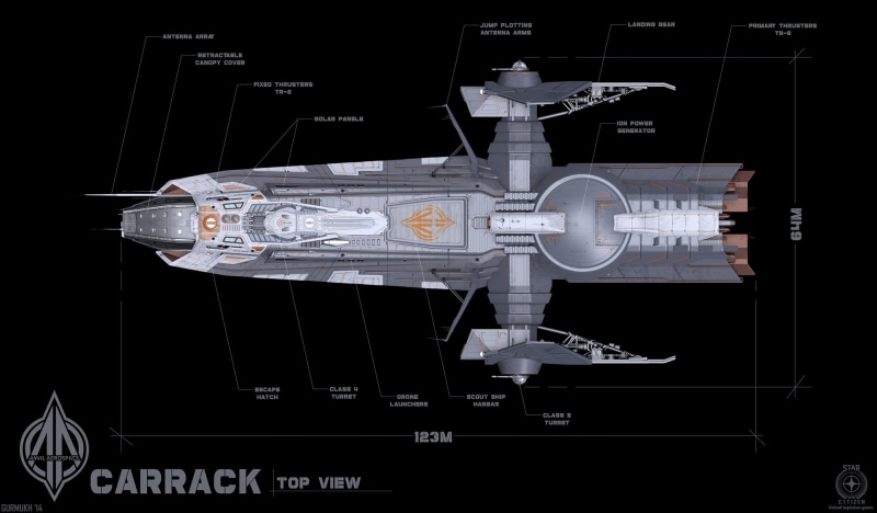 computer, Anvil Carrack, machinery, airplane, anvil aerospace, communication, music, control panel, indoors, studio shot, black background, business, representation
