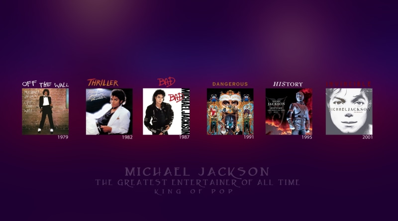 communication, poster, Michael Jackson, variation, choice, text, k, nostalgia, film industry, retro styled, human representation, michael, technology, Music