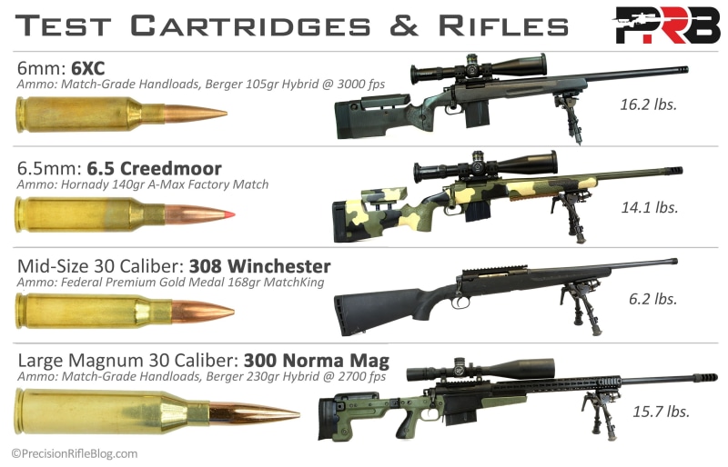 weapon, swat, weapons, rifle, guns, 2K, sniper, gun, machine, military, police, assault