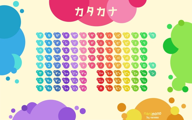 typography, katakana, tables, rainbows, circles, 1080P