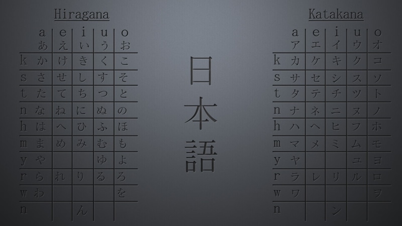 Japan, board, mathematics, organization, airplane, western script, text, no people, solution, speed, 1080P, Image, Hiragana, learning, order, Table, alphabet