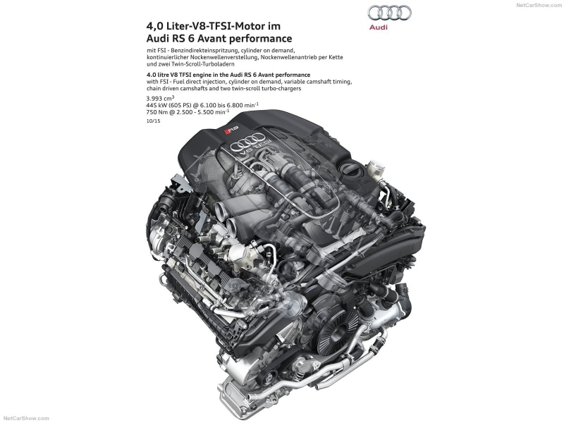 201, 720P, rs6, mkii, cutaway, audi, performance, avant, engine
