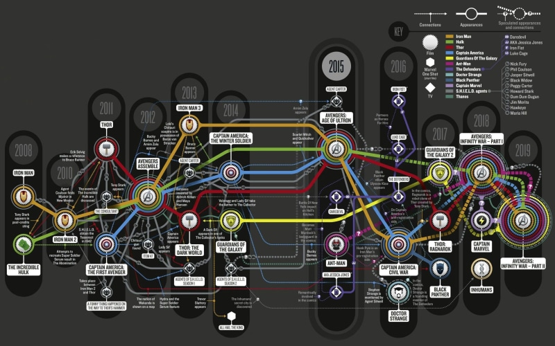 no people, concepts, plan, computer network, business, symbol, 1080P, set, global communications, movies, cyberspace, wheel, ideas, abstract, computer Icon