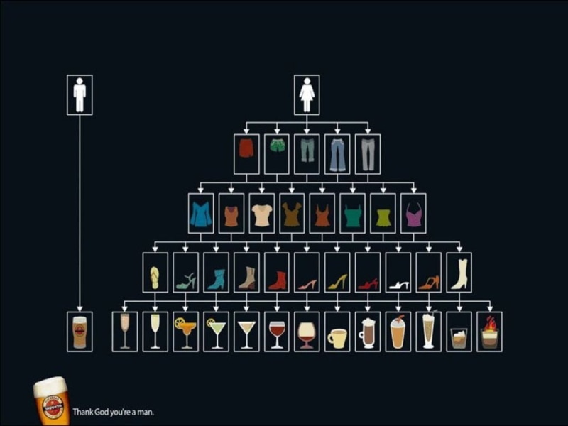 illustration, collection, multi colored, computer, industry, 480P, backgrounds, humor, beer, choice, studio shot, symbol, diagram, business, still life