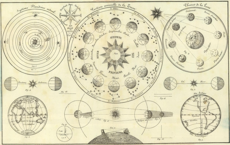 infographics, 2K, space