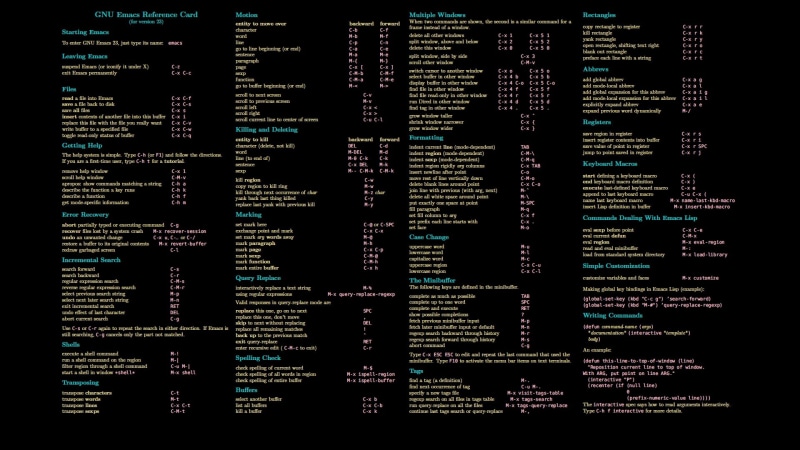 technology, charts, art, hd, x, 1080P, GNU/Linux, linux, gnulinux