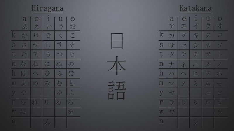order, board, equipment, accuracy, alphabet, no people, kanji, education, 1080P, in a row, indoors, close-up, message, text, diagram, still life, communication