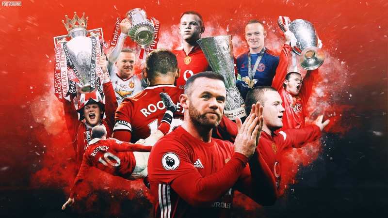 Manchester United F.C., Wayne Rooney, Soccer, 1080P