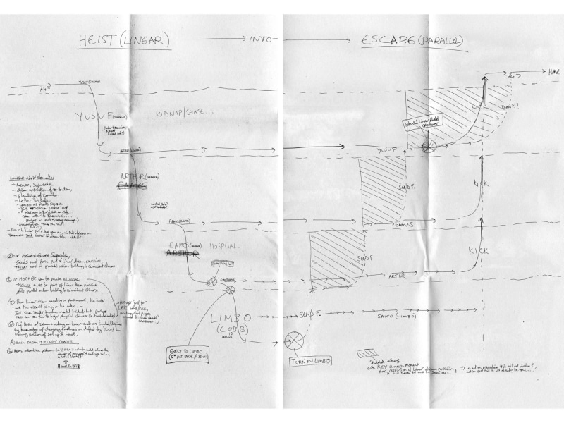 Christopher Nolan, notes, 1080P, Inception